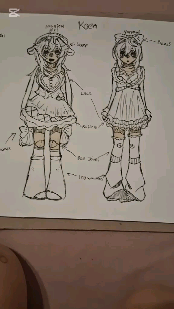 template