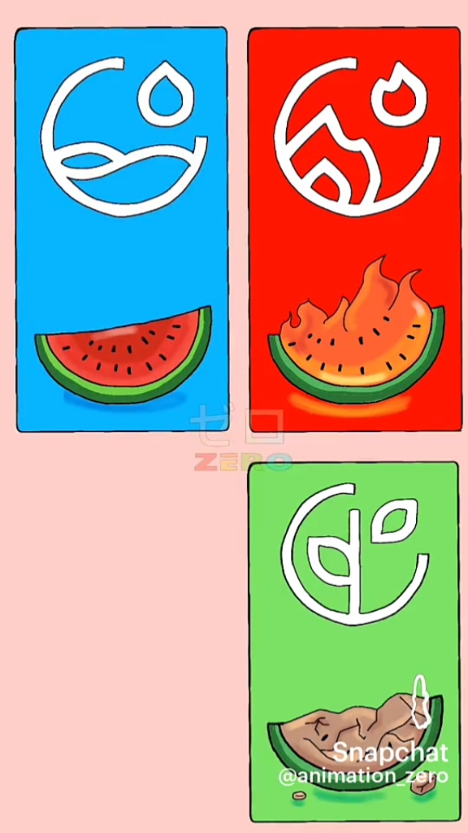 template