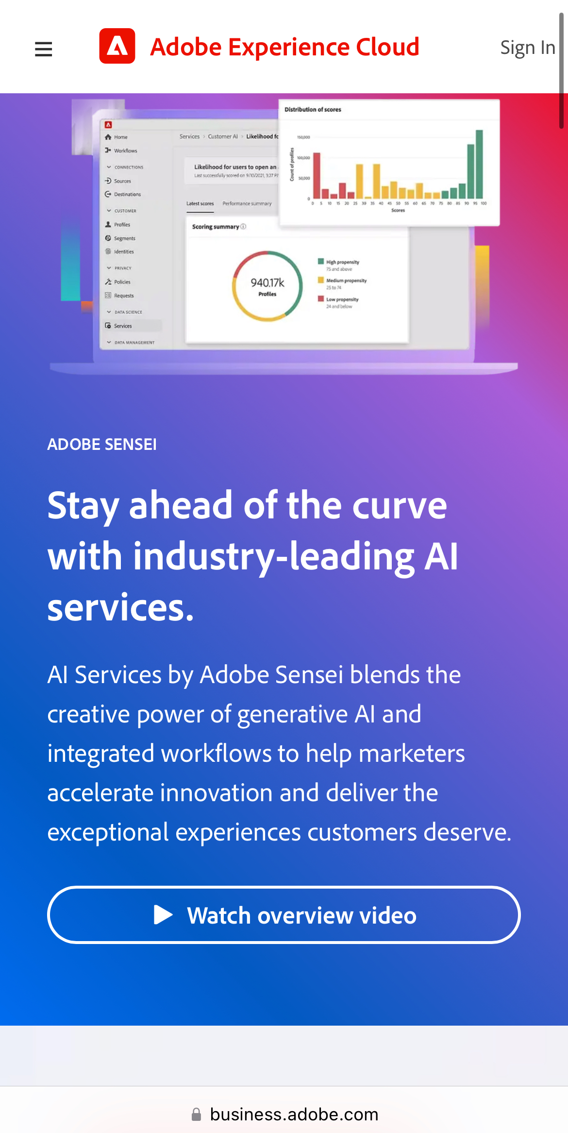 Adobe Sensei for AI Personalization