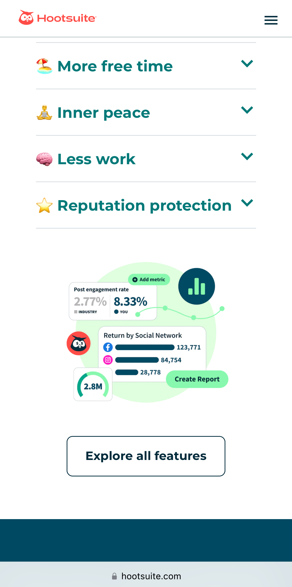 Hootsuite AI for Social Media